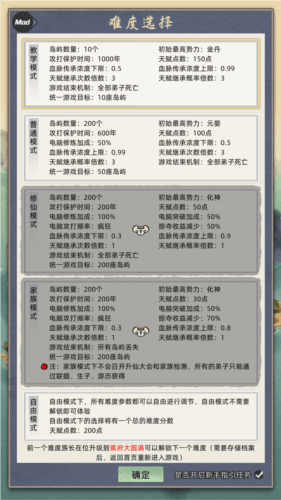 游戏亮点配图1