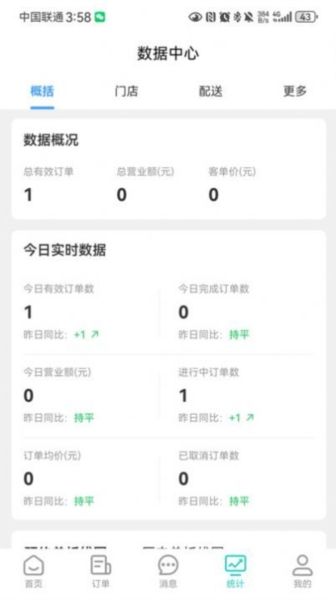 彩熊花管家app宣传图2
