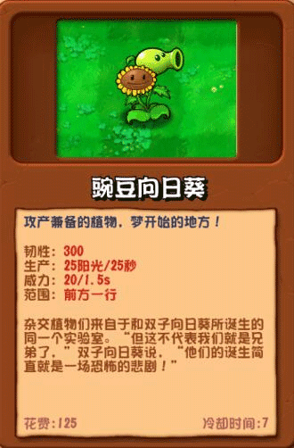 僵尸植物/僵尸图鉴配图1