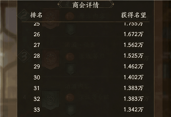 游戏攻略配图2