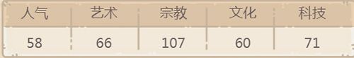 最强蜗牛阿努比斯天平怎么样2