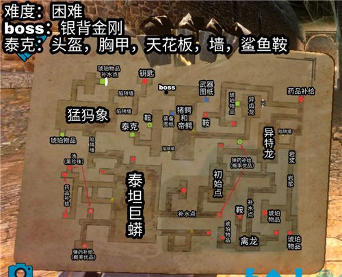 方舟:生存进化