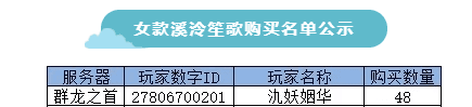 少林寺释永信方丈竟携高僧来感谢游戏玩家 少林寺释永信方丈竟携高僧来感谢游戏玩家