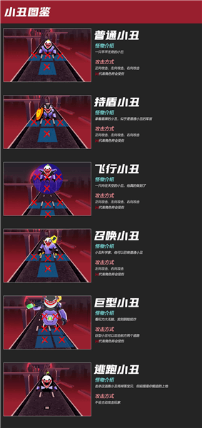 小丑图鉴配图1