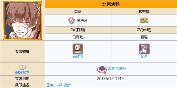 角色强度排行配图4