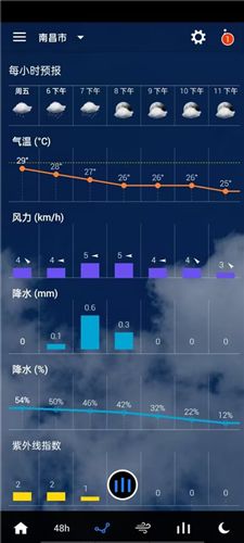 使用说明配图3