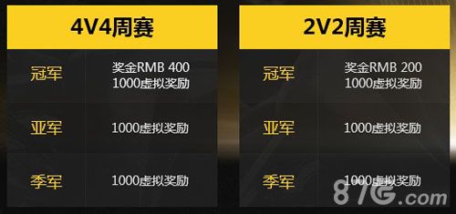 终结者2:审判日5