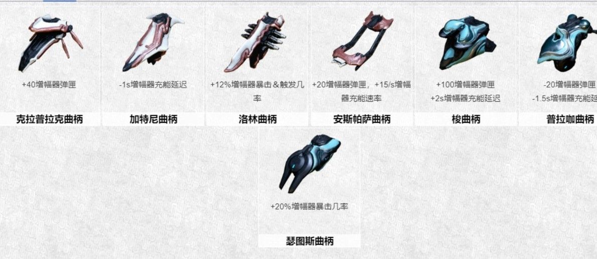 星际战甲选什么增幅器比较好 星际战甲选什么增幅器比较好