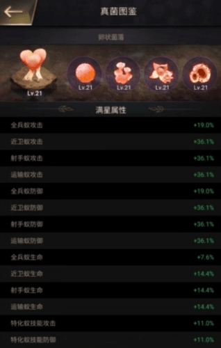小小蚁国37官方版图片2