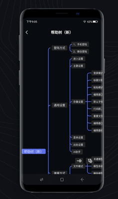 模型树43
