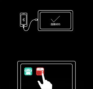 长安互联伴侣截图4