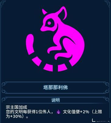 最强国家排名配图5