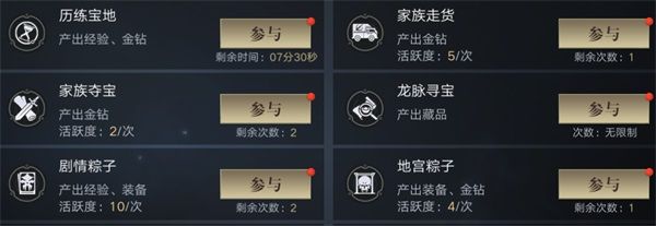 第一天攻略配图4