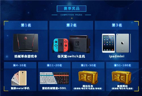 《星盟冲突》赛事奖品