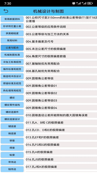 数控之家官方app软件特色