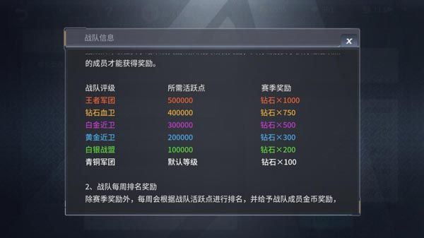 王者军团3