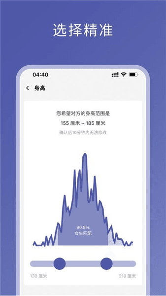 伴侣指数app宣传图