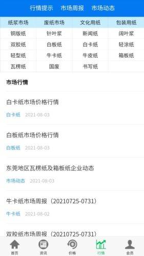 纸业观察app