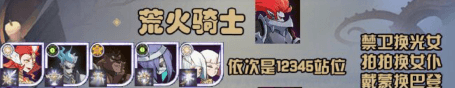 剑与远征扭曲梦境怎么打全boss打法阵容攻略4