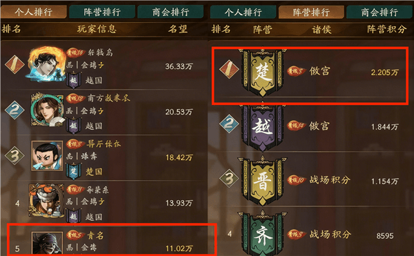 游戏攻略配图1