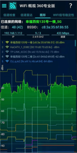 wifi概观360专业版官方版图片9