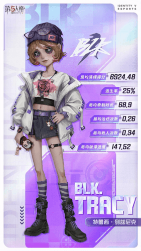 第五人格2