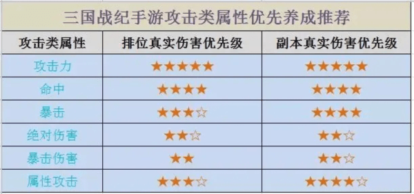 三国战纪无双版游戏截图27