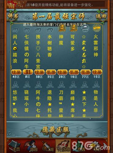 大掌门 最强宗师赛排名