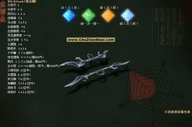 流星蝴蝶剑飞盘的大招怎么用 流星蝴蝶剑飞盘的大招怎么用