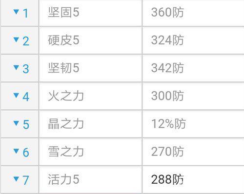 风之大陆防御守护技能