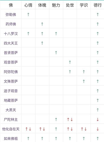古代人生图片