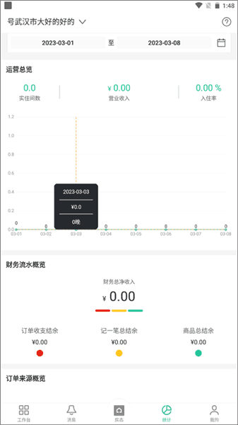 统计说明配图1