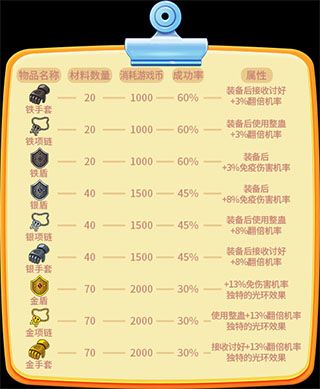 合成系统配图2