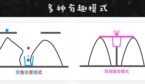 新奇古怪的模式
