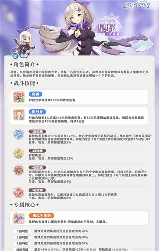 角色排行攻略配图4