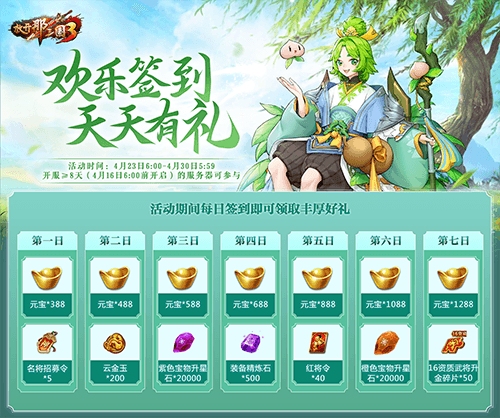 《放开那三国3》天公赐福活动开启 丰厚奖励轻松躺拿 《放开那三国3》天公赐福活动开启 丰厚奖励轻松躺拿
