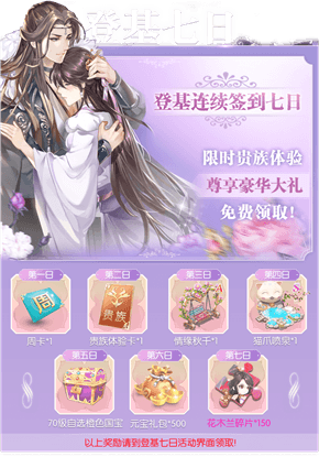 7日登录奖励