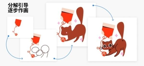 artworkout最新版