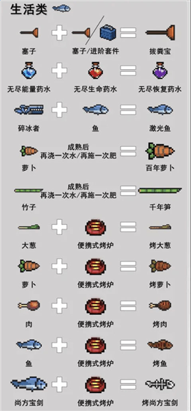 新手攻略配图12