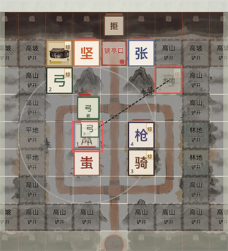 游戏攻略配图2