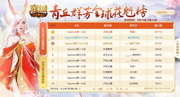 《魔域口袋版》花魁赛赛况火热 43万朵玫瑰霸屏! 《魔域口袋版》花魁赛赛况火热 43万朵玫瑰霸屏!