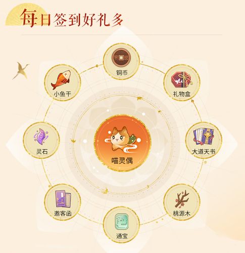 忘川风华录5