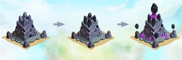 元素谱系介绍配图6