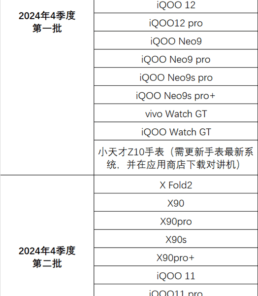 支持哪些机型配图2