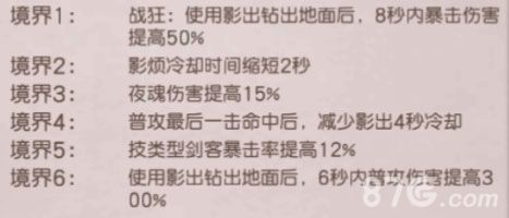 天下第一剑客传首斩破沙罗4