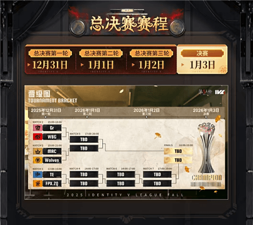 第五人格2