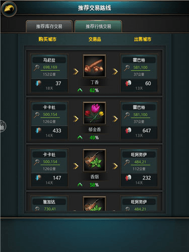 航海纷争红包版5