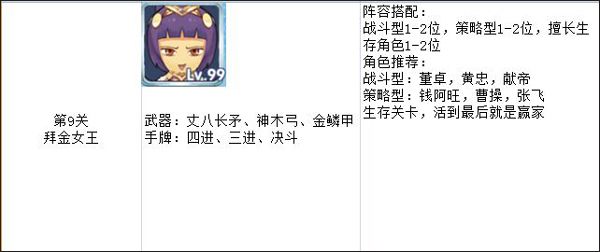 魔王模式怎么扫荡配图9