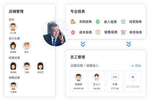 快乐阿凡提app软件截图2