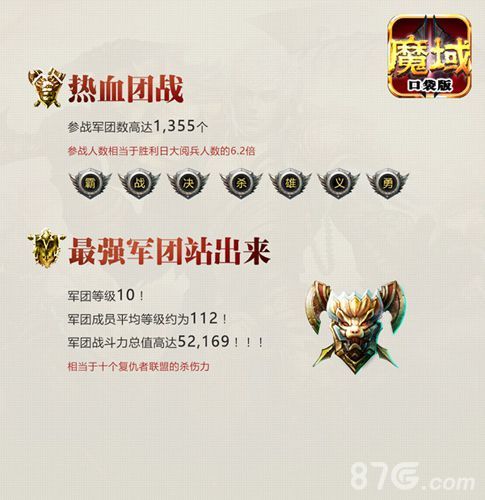 《魔域口袋版》千团同屏会战 高手数不胜数